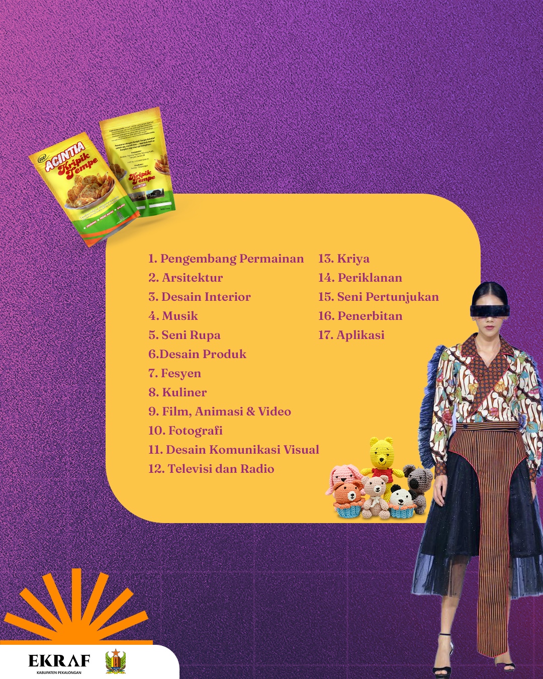 Ekonomi Kreatif (EKRAF)